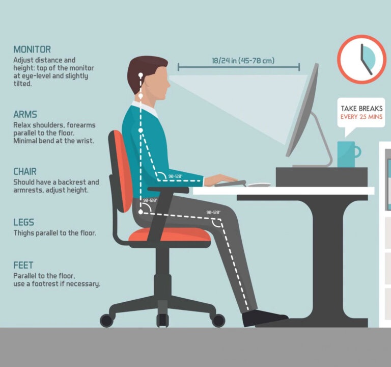 Proper Posture for computer usage - Utsav Eye Clinic